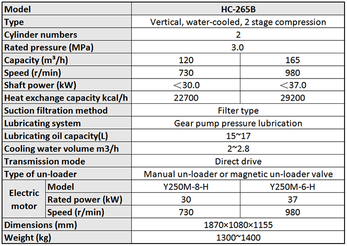 Main Technical Parameter of HC-265B Marine Water Cooling Air Compressor.png